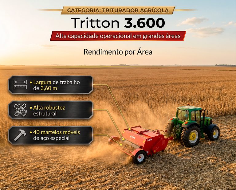 Triturador Tritton 3.600 JAN